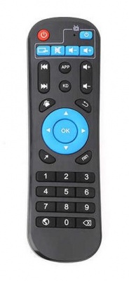 Медиаплеер Vontar T95MAX 4Gb/32Gb